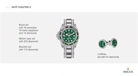 off catalogue rolex 2024|off catalog Rolex gmt.